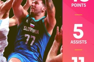 九游娱乐官方平台-奥运首秀爆砍48分创历史！东契奇是真正的FIBA之王
